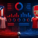 Pertandingan Atletico Madrid vs Arsenal