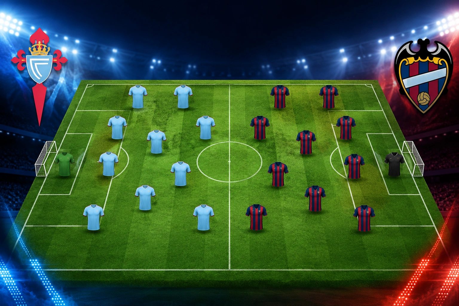 Prediksi dan Susunan Celta Vigo vs Levante