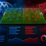 Statistik dan Susunan Pemain Molde vs Sandefjord