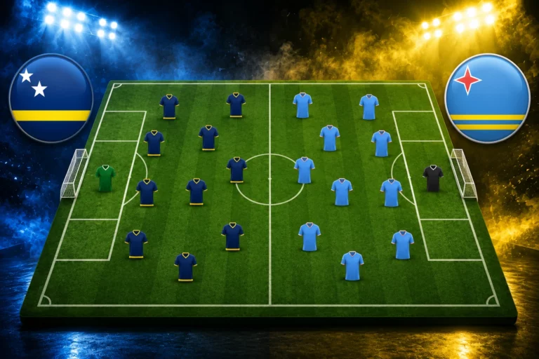 Prediksi Pertandingan Persahabatan Curacao vs Aruba