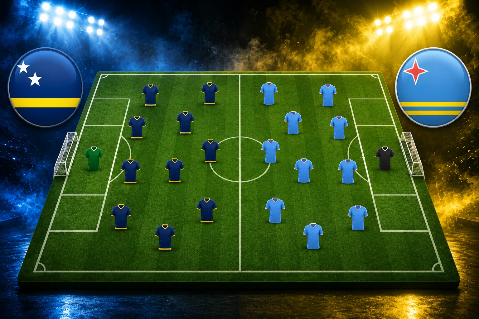 Prediksi Pertandingan Persahabatan Curacao vs Aruba