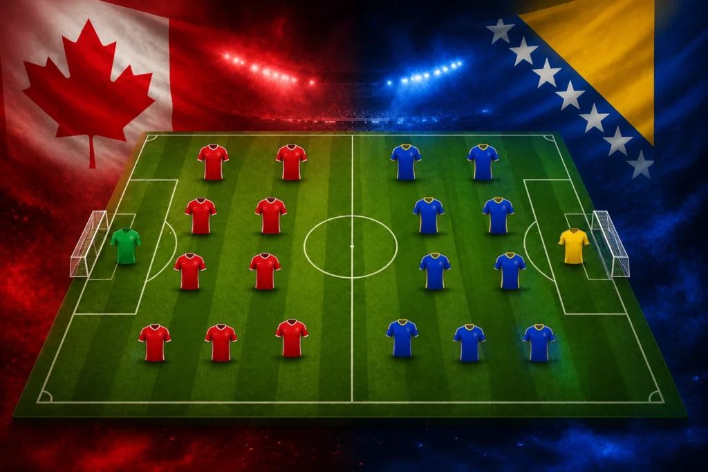 Susunan Pemain Tim Nasional Canada vs Bosnia-Herzegovina