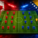Susunan Pemain Tim Nasional Canada vs Bosnia-Herzegovina