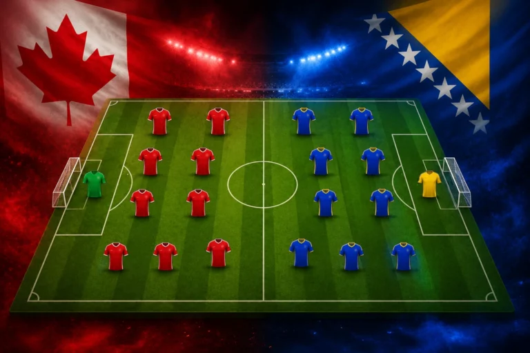 Susunan Pemain Tim Nasional Canada vs Bosnia-Herzegovina